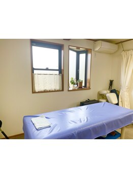 体の歪みをとりたい