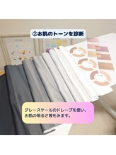 ルアホアノ(luahoano)/パーソナルカラー診断の流れ:2