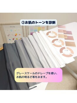 ルアホアノ(luahoano)/パーソナルカラー診断の流れ:2