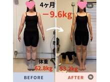 ナチュールフィット(Natur Fit)/45歳　ビフォーアフター