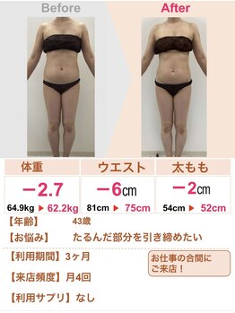 スリムステーション 高槻駅前(Slim Station)/3ヶ月でウエスト-6センチ！