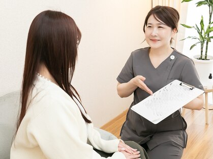 頭痛美容 SMILE SHOT 金山院の写真