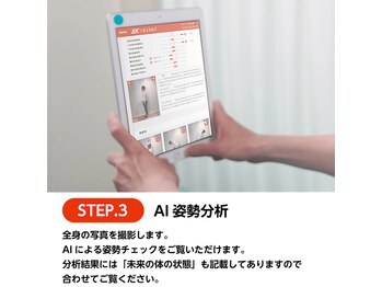ゆうしん整骨院 ひばりヶ丘/【３】AI姿勢分析