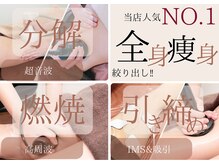 ルーミー(LUME.)/全身痩身