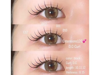 キング 高槻店(King)/