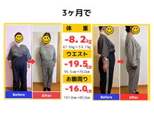 心整体 長岡京院/