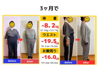 心整体 長岡京院/