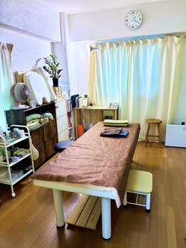 ジリハリシモキタ/内観