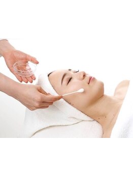 お肌をきれいにしたい