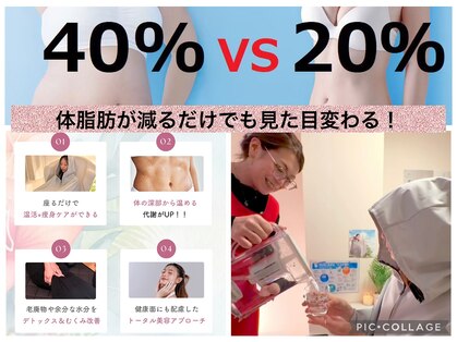 ヨサパーク ラウレアボディ 昭島店(YOSA PARK Laule'a Body)の写真