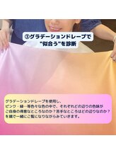 ルアホアノ(luahoano)/パーソナルカラー診断の流れ:3