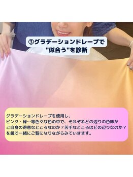 ルアホアノ(luahoano)/パーソナルカラー診断の流れ:3