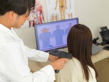 ほねつぎ太田高林はりきゅう接骨院/AI測定で原因を明確に！