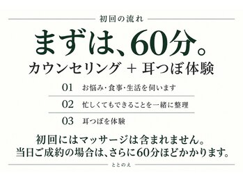 ととのえ/初回は相談と耳つぼ体験