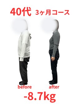 京田辺たかはし整体院/ダイエットコース　40代　女性