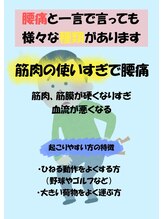 さくら整体院 港南台院/当てはまっていませんか？