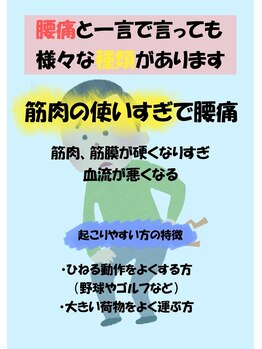 さくら整体院 港南台院/当てはまっていませんか?