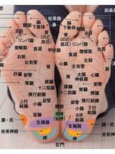 トコロティエ(tocorotie)/足裏反射区から全身マッサージ☆