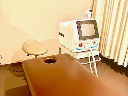 エイル(eir)の写真