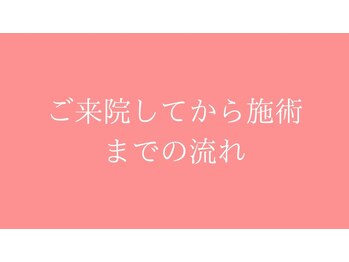 東京G整体/流れ