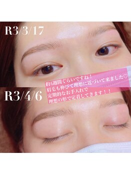 ノーヴォバイショールーム(novo by showroom)/理想の眉に!!! 代表mizuki