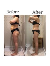 ラヴィニティ 北千住店(Lavinity)/大幅減量にも自身あり！！