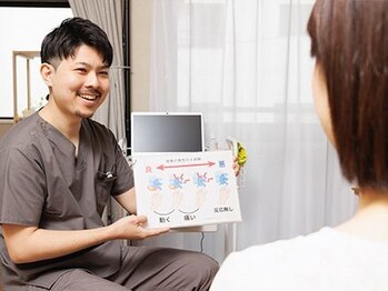 楽眠整体の写真/【メンズ大歓迎★】日頃のPC業務で辛い首・肩・腰などを念入りに解してヤル気UP☆仕事効率も◎