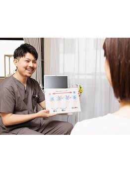 メンズにオススメのサロン