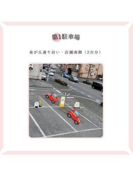 セルフメイド 宇都宮店(SELFMADE)/第1駐車場です!