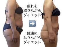 サロン ド ルビジューの雰囲気（◇生体電流ナノカレント◇細胞活性化・疲れを取りながら脂肪燃焼）