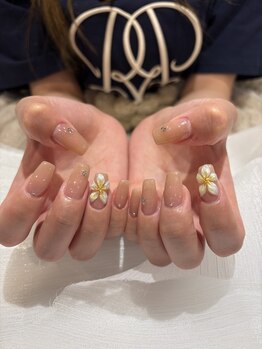 ハンド画像持ち込み