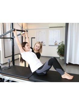 ジム・パーソナルトレーニング・加圧