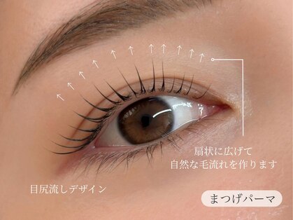 ウル(ulu)の写真