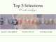 アイネイルズ 吉祥寺店(I nails)の写真