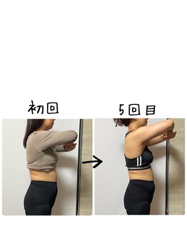 ザ ボディメイク(THE BODY MAKE)/食事は美味しく食べよう！