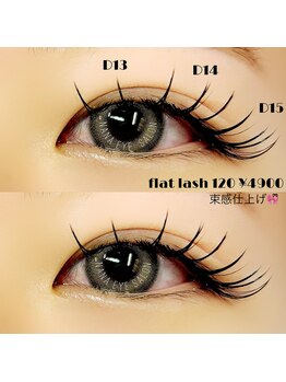 アイサロン ナナ 京橋(NANA)/フラットラッシュ