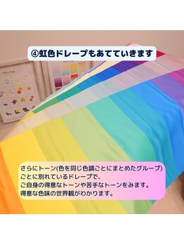 ルアホアノ(luahoano)/パーソナルカラー診断の流れ:5