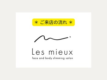 レミュー(Les mieux)/来店の流れ