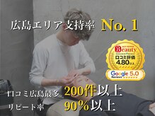 バジー バイ ディーアンドティー(Buzzy by D&T)