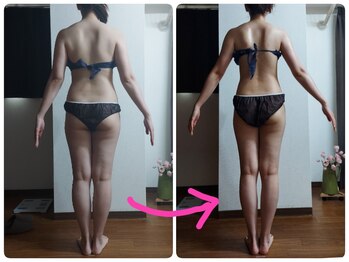 痩身と癒しのリンパサロン コッコ(Cocco)/５回結果☆全体的に上がってる！