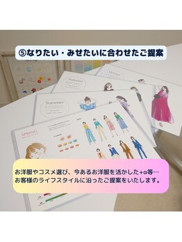 ルアホアノ(luahoano)/パーソナルカラー診断の流れ:6