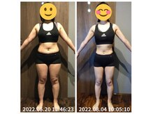 美容整体院元 光の森店/ダイエット6ヵ月　before＆after
