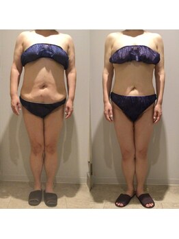 アユアラングレース/40代でも1年で-13kg!