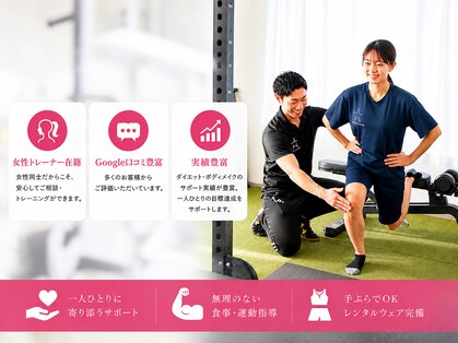 ネクストジムトウキョウ 目黒店(NEXT GYM TOKYO)の写真