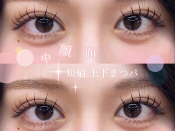 ヌルク(nuluk)/立ち上げカール