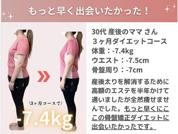 整体院成裕(整体院SEIYUU)/30代 産後のママさん(痩身/骨盤)