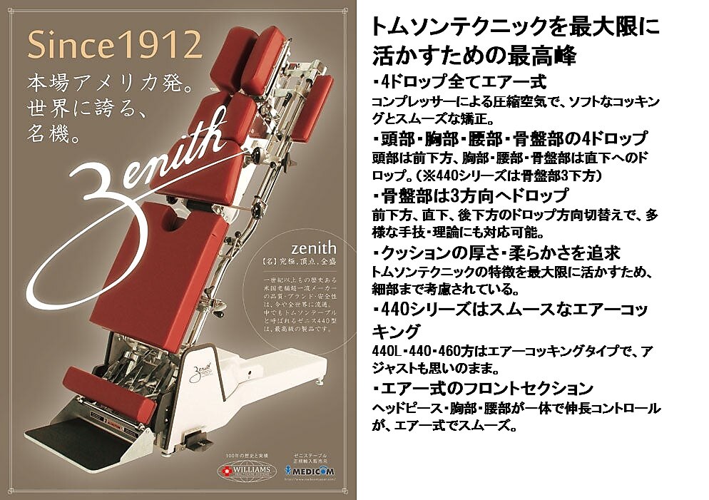 西荻窪北口カイロプラクティック整体院｜ホットペッパービューティー