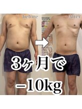 ベルフルール 浜松中野町店/40代男性/サプリ使用、食事調整