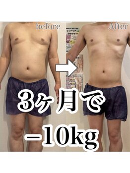 ベルフルール 浜松中野町店/40代男性/サプリ使用、食事調整