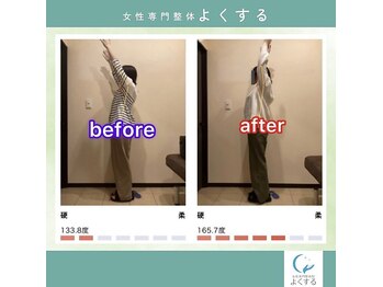 よくする CoCoLo新潟/お客様ビフォーアフター